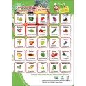 [AFFICHE]5 portions par jour ? A chacun sa façon d'y arriver.