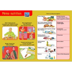 Mémo nutrition