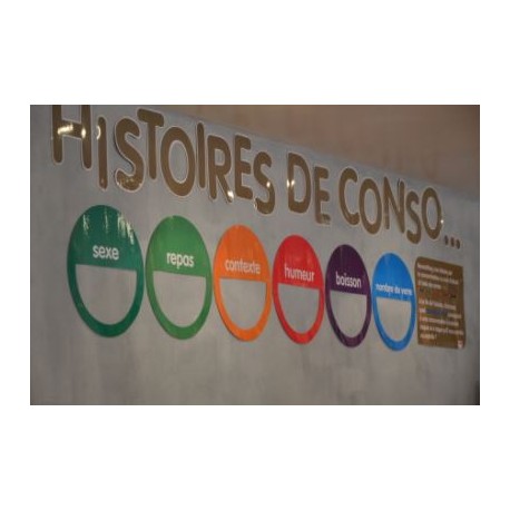 Histoires de  Conso