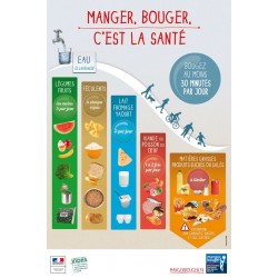 Manger, bouger, c'est la santé (Affiche)