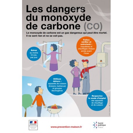 Les dangers du  monoxyde de carbone