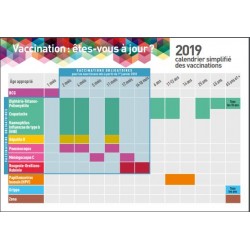 Calendrier vaccinal simplifié 2019 - carte postale