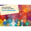 Les vaccins à tous les âges. Pour comprendre.