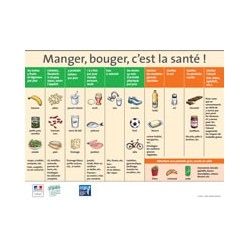 Manger, bouger, c'est la santé (Affiche à destination des personnes aveugles et malvoyantes)