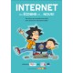 [GUIDE] Internet, les écrans et...nous !