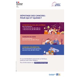 [AFFICHE] Dépistage des cancers : pour qui et  quand?