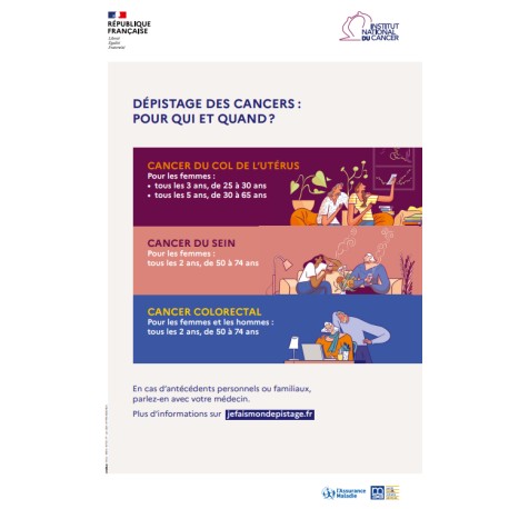 [AFFICHE] Dépistage des cancers : pour qui et  quand?