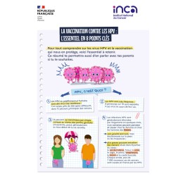 [MEMO] La vaccination contre les HPV : l'essentiel en 8 points clés pour les enfants