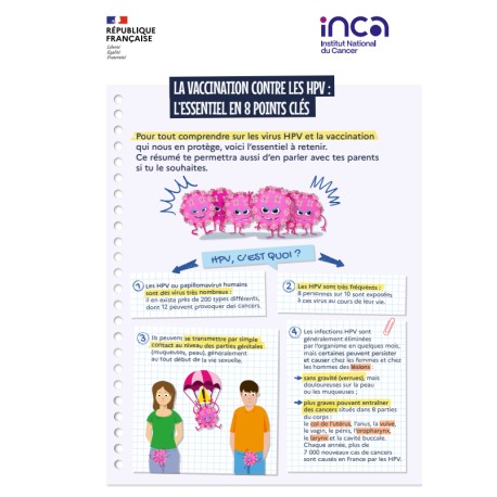 [MEMO] La vaccination contre les HPV : l'essentiel en 8 points clés pour les enfants