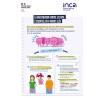 [MEMO] La vaccination contre les HPV : l'essentiel en 8 points clés pour les enfants